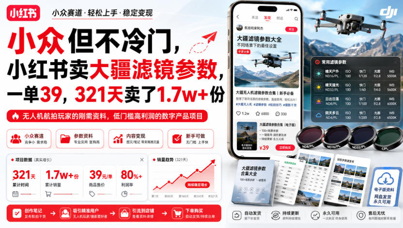 小众但不冷门，小红书卖大疆滤镜参数，一单39，321天卖了1.7w+份-孔明聊项目
