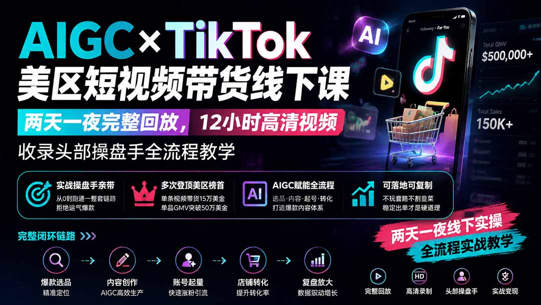 AIGC×TikTok美区短视频带货线下课；两天一夜完整回放，12小时高清视频收录头部操盘手全流程教学-孔明聊项目