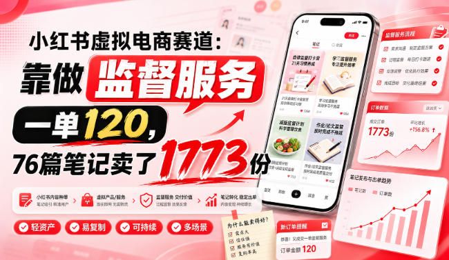小红书虚拟电商赛道：靠做监督服务，一单120，76篇笔记卖了1773份-孔明聊项目