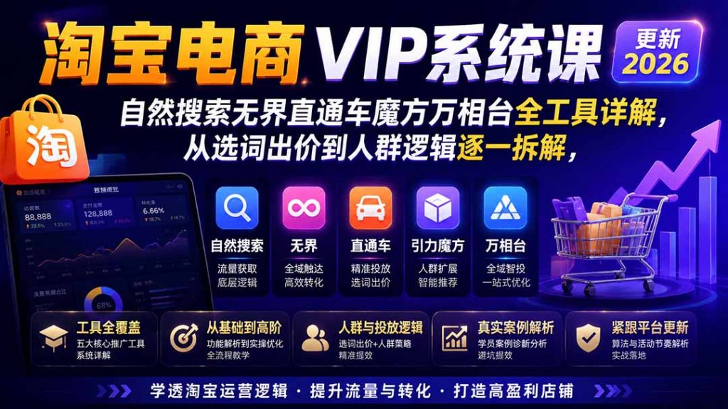 淘宝电商VIP系统课-更新8月；自然搜索无界直通车魔方万相台全工具详解，从选词出价到人群逻辑逐一拆解-孔明聊项目