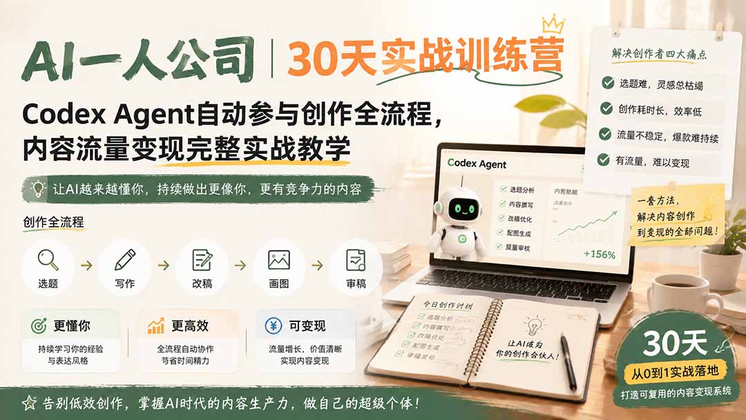 AI一人公司｜30天实战训练营；Codex Agent自动参与创作全流程，内容流量变现完整实战教学-孔明聊项目
