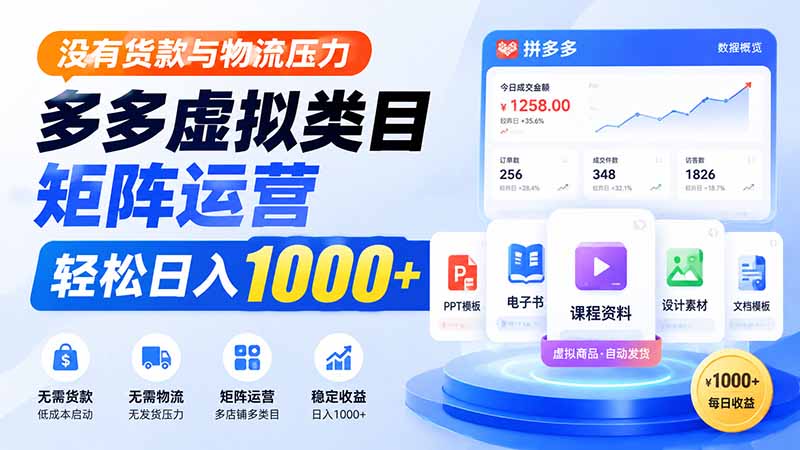 没有货款与物流压力，多多虚拟类目矩阵运营，轻松日入 1000+-孔明聊项目
