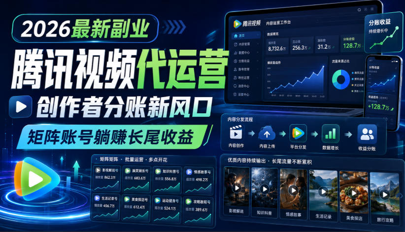 2026最新副业之腾讯视频代运营：创作者分账新风口，矩阵账号躺賺长尾收益【揭秘】-孔明聊项目