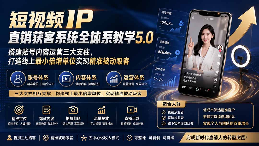 短视频IP直销获客系统全体系教学5.0；搭建账号内容运营三大支柱，打造线上最小倍增单位实现精准被动吸客-孔明聊项目