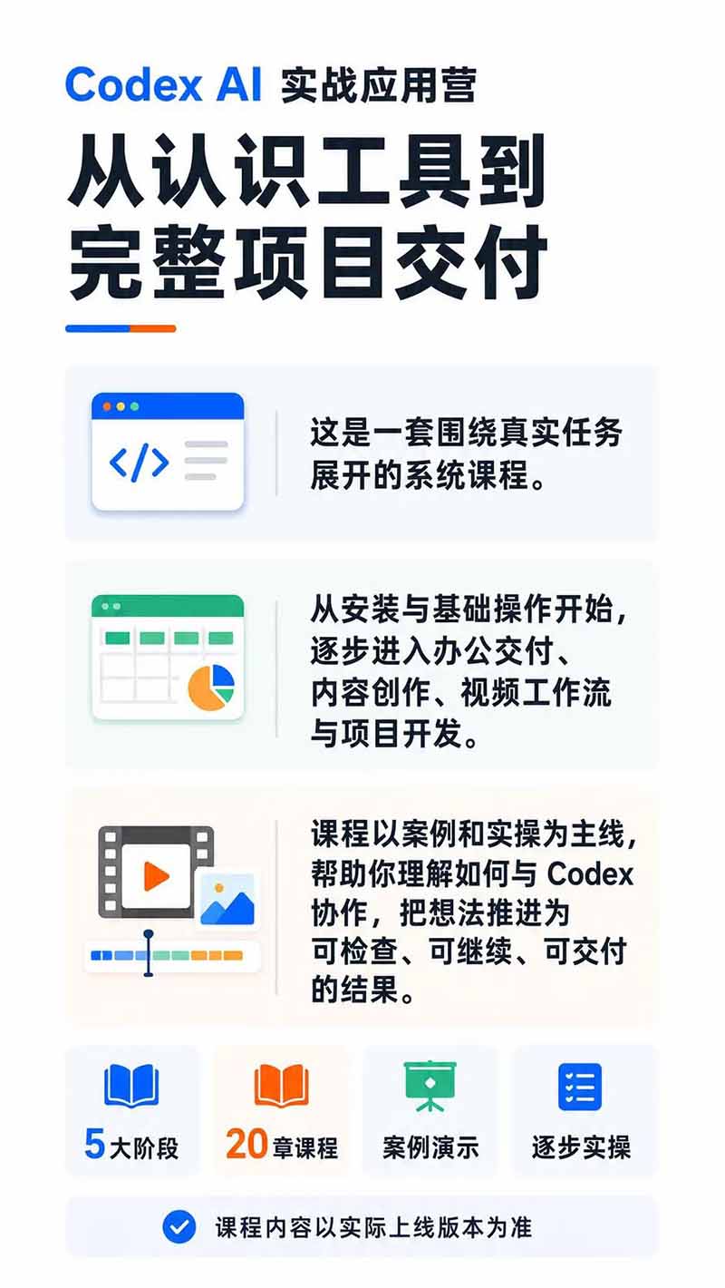 图片[1]-Codex AI实战应用营从工具到项目交付；五大阶段二十章内容案例实操为主线，系统掌握Codex全栈实战能力-孔明聊项目
