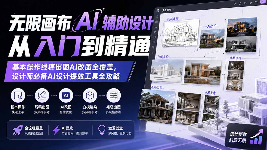 无限画布AI辅助设计从入门到精通；基本操作线稿出图AI改图全覆盖，设计师必备AI设计提效工具全攻略-孔明聊项目