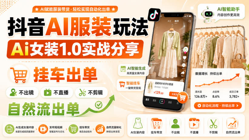 抖音AI服装玩法，Ai女装1.0实战分享，挂车出单，不出镜，不直播，不剪辑，自然流出单-孔明聊项目