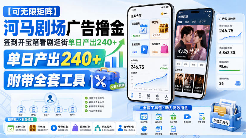 【可无限矩阵】河马剧场广告撸金，签到开宝箱看剧逛街单日产出240+，附带全套工具【揭秘】-孔明聊项目