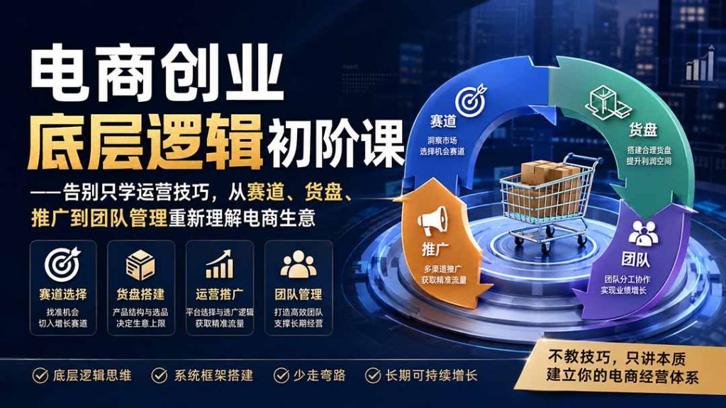 电商创业底层逻辑初阶课——告别只学运营技巧，从赛道、货盘、推广到团队管理重新理解电商生意-孔明聊项目