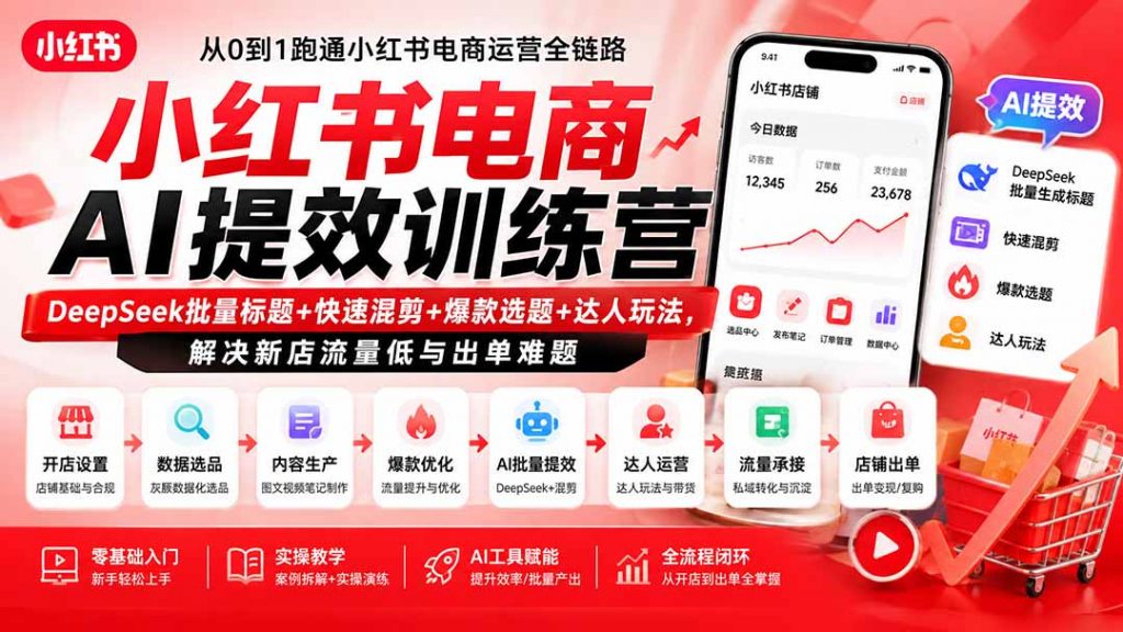 小红书电商AI提效训练营—DeepSeek批量标题+快速混剪+爆款选题+达人玩法，解决新店流量低与出单难题-孔明聊项目
