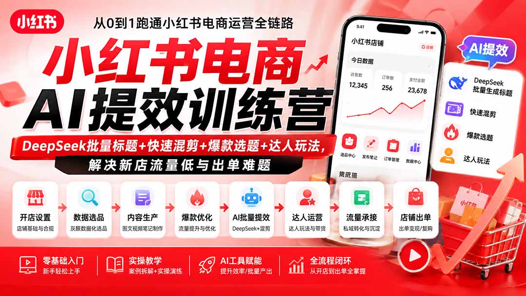 小红书电商AI提效训练营—DeepSeek批量标题+快速混剪+爆款选题+达人玩法，解决新店流量低与出单难题-孔明聊项目