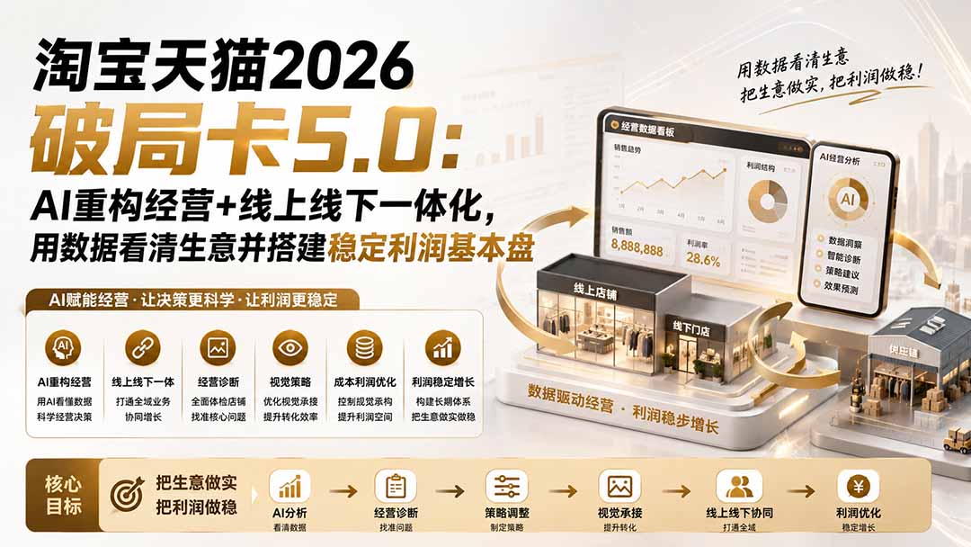 淘宝天猫2026破局卡5.0：AI重构经营+线上线下一体化，用数据看清生意并搭建稳定利润基本盘-孔明聊项目