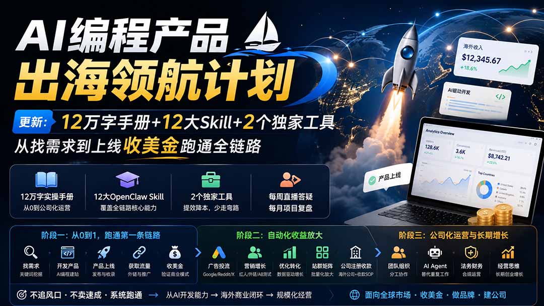 AI编程产品出海领航计划-更新：12万字手册+12大Skill+2个独家工具，从找需求到上线收美金跑通全链路-孔明聊项目