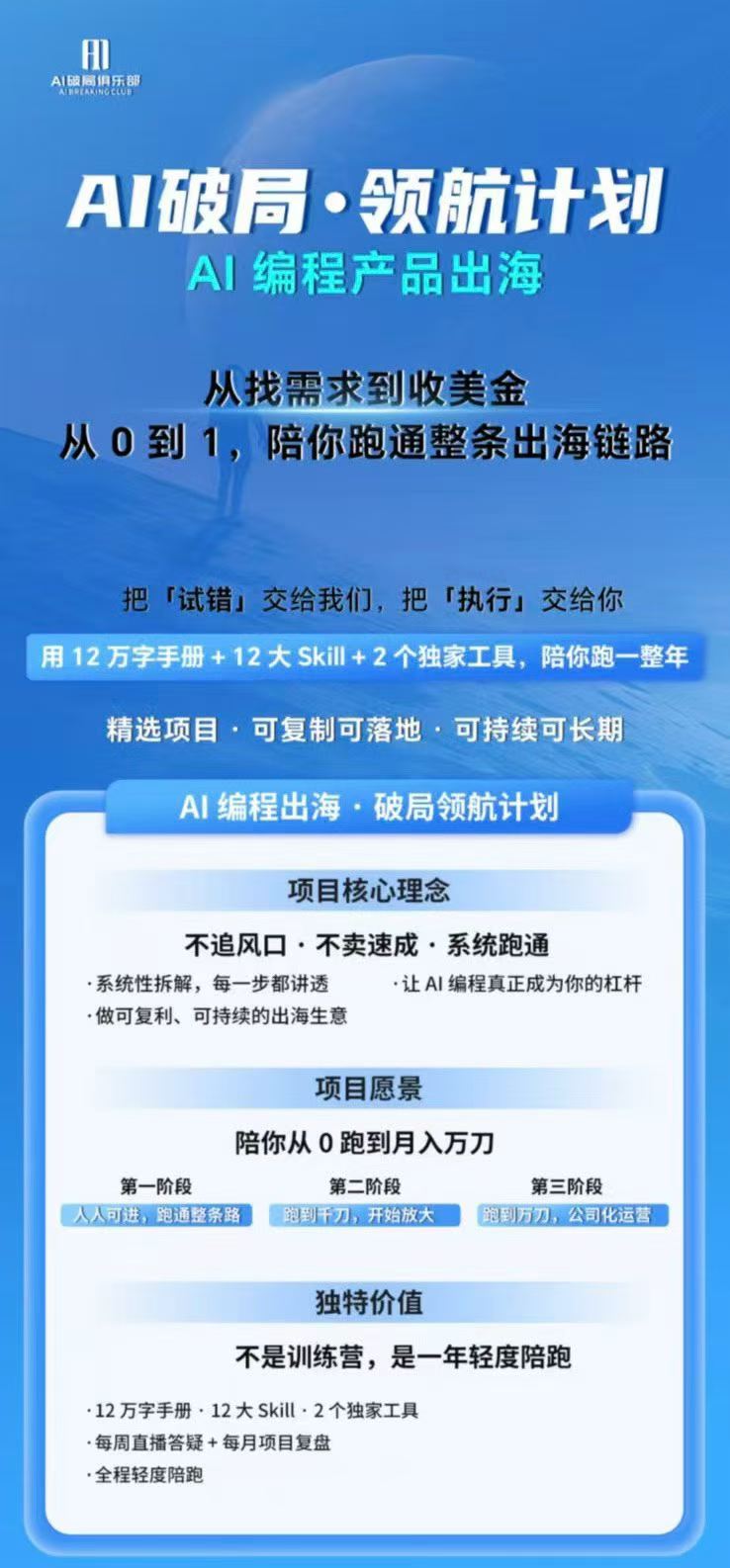 图片[1]-AI编程产品出海领航计划-更新：12万字手册+12大Skill+2个独家工具，从找需求到上线收美金跑通全链路-孔明聊项目