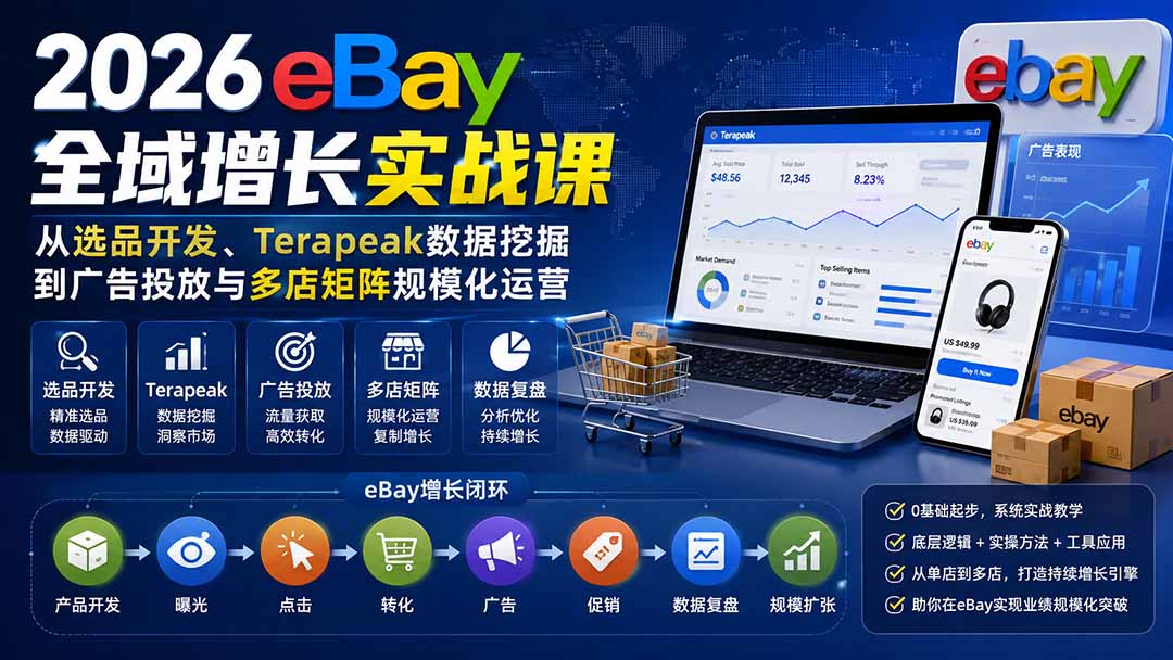 2026-Vincent eBay全域增长实战课-无水印：从选品开发、Terapeak数据挖掘到广告投放与多店矩阵规模化运营-孔明聊项目