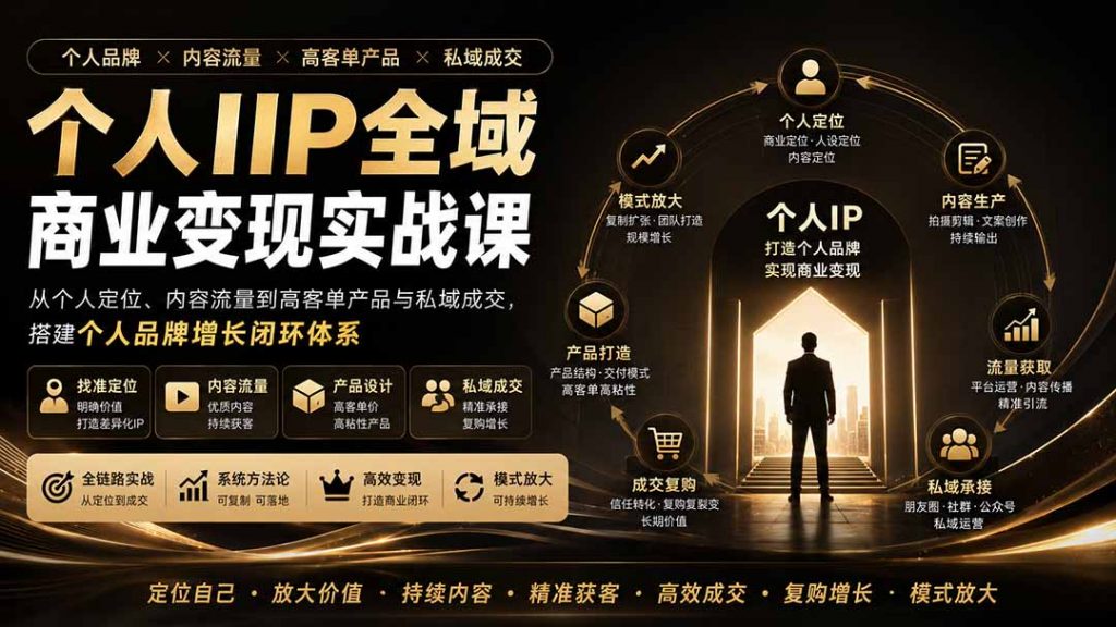 个人IP全域商业变现实战课 (无水印-孔明聊项目