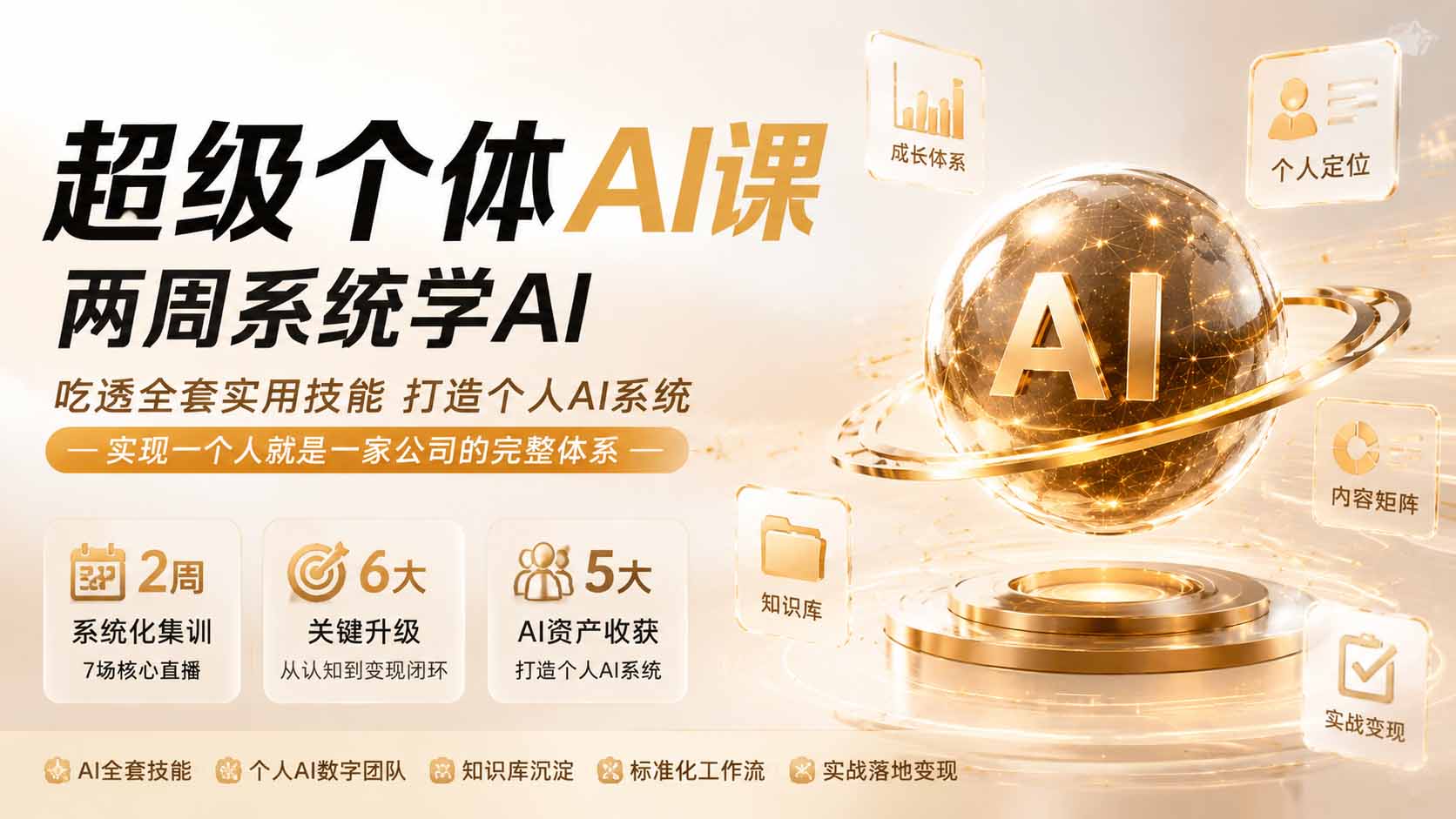 超级个体AI课 两周系统学AI；吃透全套实用技能打造个人AI系统，实现一个人就是一家公司的完整体系(更新0823-孔明聊项目