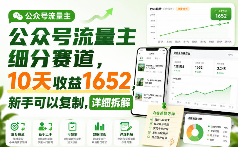 公众号流量主细分赛道，10天收益1652，新手可以复制，详细拆解-孔明聊项目