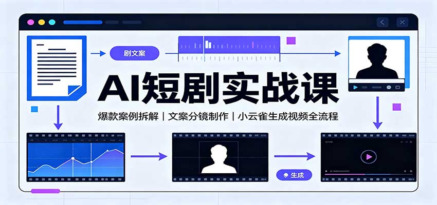 AI短剧实战课：爆款案例拆解，文案分镜制作，小云雀生成视频全流程-孔明聊项目