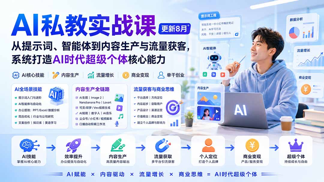 AI私教实战课-更新8月：从提示词、智能体到内容生产与流量获客，系统打造AI时代超级个体核心能力-孔明聊项目