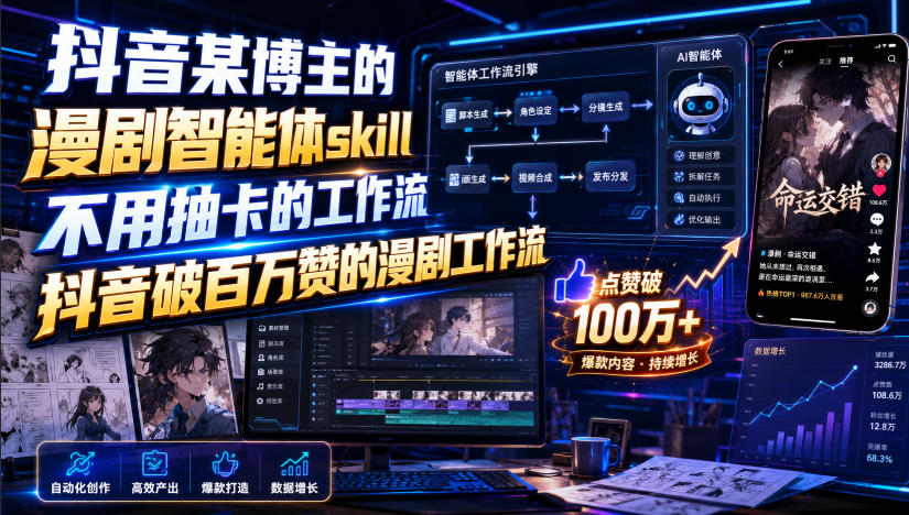 抖音某博主的漫剧智能体skill，不用抽卡的工作流，抖音破百万赞的漫剧工作流(更新)-孔明聊项目