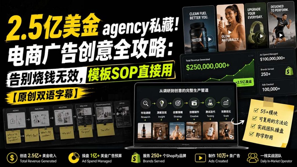 2.5亿美金agency私藏!电商广告创意全攻略:告别烧钱无效,模板SOP直接用【原创双语字幕】-孔明聊项目