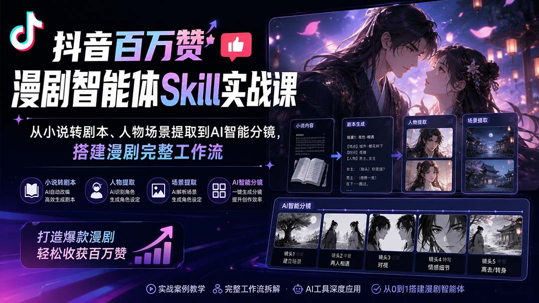 抖音百万赞漫剧智能体Skill实战课：从小说转剧本、人物场景提取到AI智能分镜，搭建漫剧完整工作流-孔明聊项目