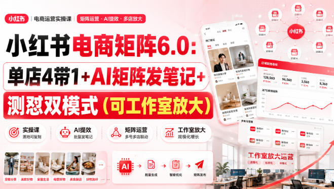 小红书电商矩阵6.0：单店4带1+AI矩阵发笔记+测怼双模式(可工作室放大)-孔明聊项目
