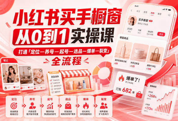 小红书买手橱窗从0到1实操课，打通「定位—养号—起号—选品—爆单—裂变」全流程-孔明聊项目