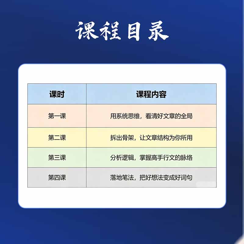 图片[1]-15天爆文拆解写作实战训练营：从看懂好文章到拆出结构逻辑，再到模仿高手笔法，建立系统写作方法体系-孔明聊项目