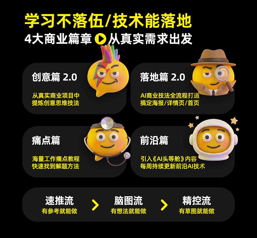 图片[2]-电商头等舱AI设计全能进阶2026新课：PS+即梦+Nano Banana+ComfyUI，从产品精修到详情页全案设计-孔明聊项目