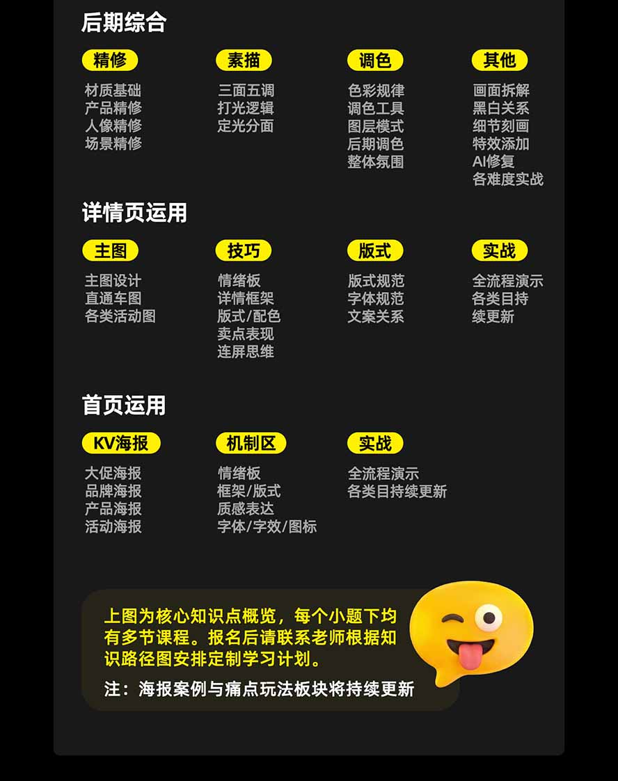 图片[4]-电商头等舱AI设计全能进阶2026新课：PS+即梦+Nano Banana+ComfyUI，从产品精修到详情页全案设计-孔明聊项目