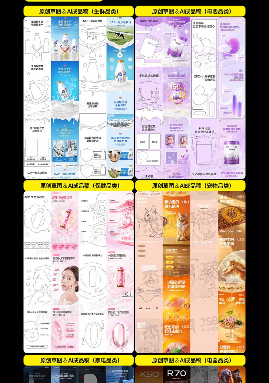 图片[7]-电商头等舱AI设计全能进阶2026新课：PS+即梦+Nano Banana+ComfyUI，从产品精修到详情页全案设计-孔明聊项目