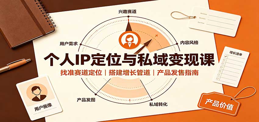 个人IP定位与私域变现课：找准赛道定位，搭建增长管道，产品发售指南-孔明聊项目