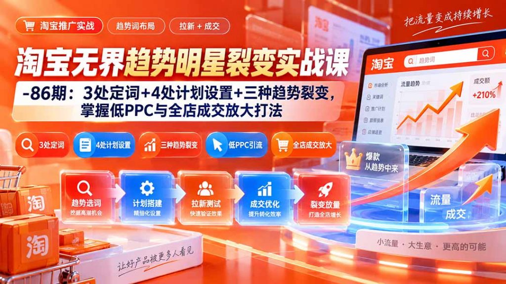 淘宝无界趋势明星裂变实战课-86期：3处定词+4处计划设置+三种趋势裂变，掌握低PPC与全店成交放大打法-孔明聊项目