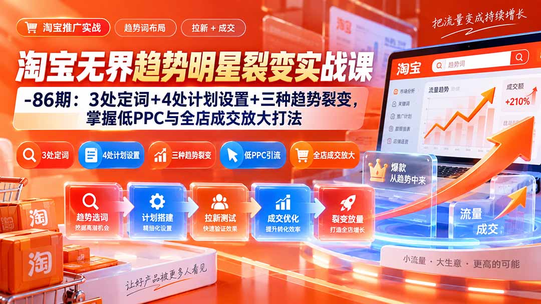 淘宝无界趋势明星裂变实战课-86期：3处定词+4处计划设置+三种趋势裂变，掌握低PPC与全店成交放大打法-孔明聊项目