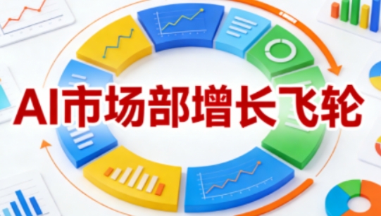 AI市场部增长飞轮，从1-100的电商内容提效实战，让优质内容成为你的流量引擎(更新2026年9月)-孔明聊项目