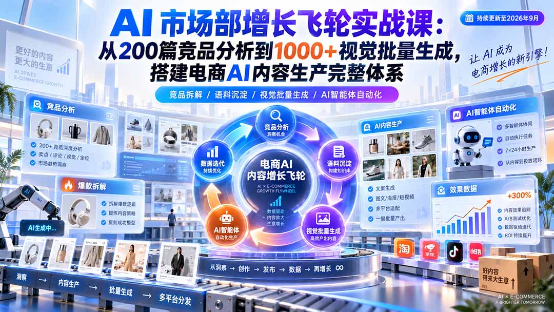 AI 市场部增长飞轮实战课：从200篇竞品分析到1000+视觉批量生成，搭建电商AI内容生产完整体系-孔明聊项目