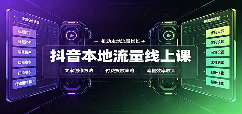 抖音本地流量线上课：账号搭建拍摄剪辑，文案创作与付费投放教学-孔明聊项目