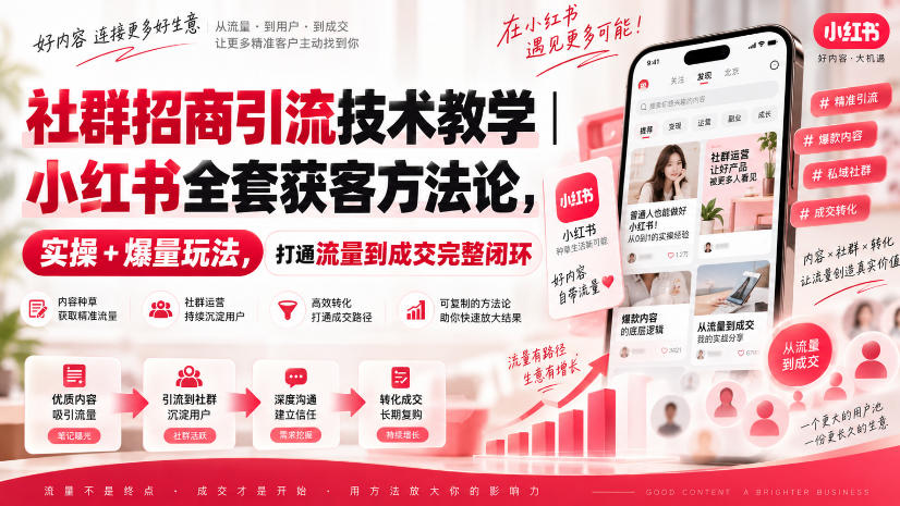 社群招商引流技术教学｜小红书全套获客方法论，实操+爆量玩法，打通流量到成交完整闭环-孔明聊项目
