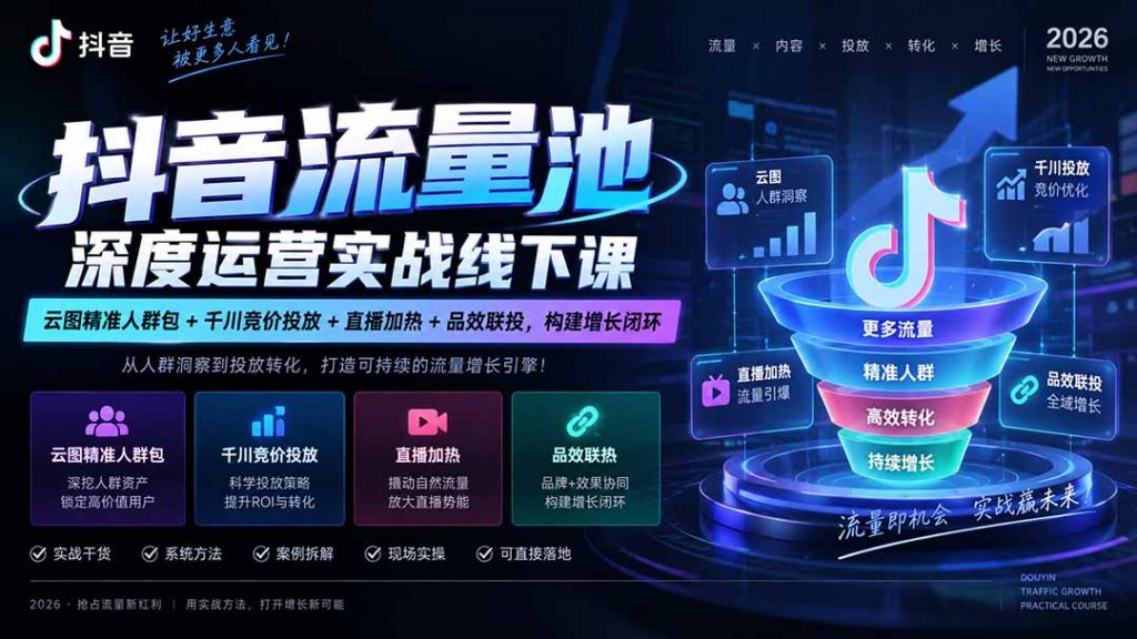 抖音流量池深度运营实战线下课｜云图精准人群包+千川竞价投放+直播加热+品效联投，构建增长闭环-孔明聊项目
