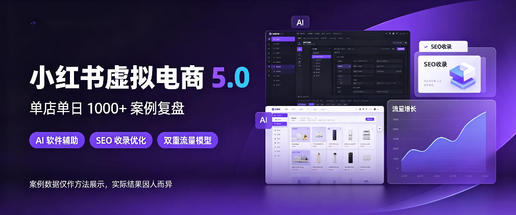 小红书虚拟电商5.0，单店单日1000+，AI软件+SEO收录，双重流量稳定出单【揭秘】-孔明聊项目