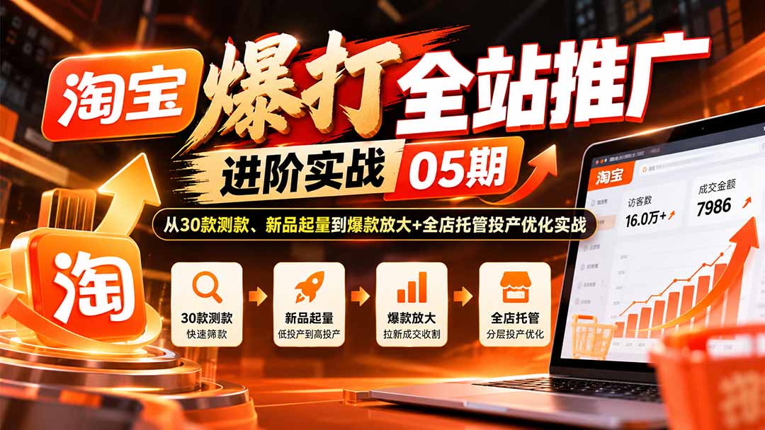 淘宝爆打全站推广进阶实战05期：从30款测款、新品起量到爆款放大+全店托管投产优化实战-孔明聊项目