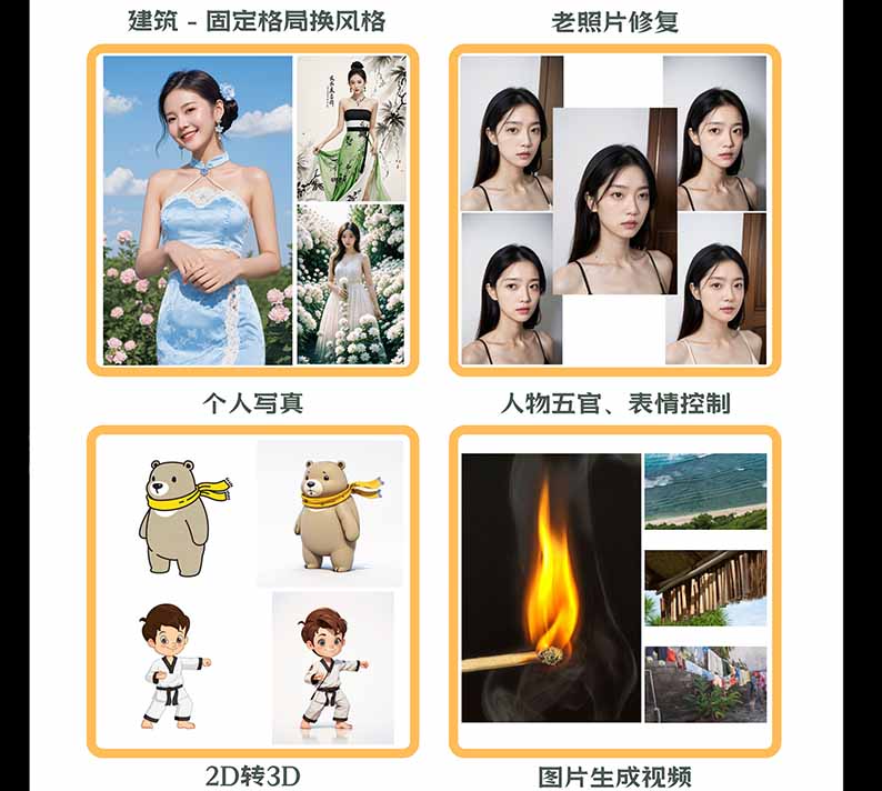 图片[2]-【无水印】AI商业视觉设计实战课：从SD基础部署到ComfyUI+Flux工作流，掌握摄影电商建筑AI创作-孔明聊项目