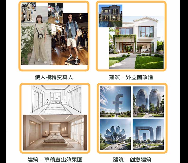图片[3]-【无水印】AI商业视觉设计实战课：从SD基础部署到ComfyUI+Flux工作流，掌握摄影电商建筑AI创作-孔明聊项目