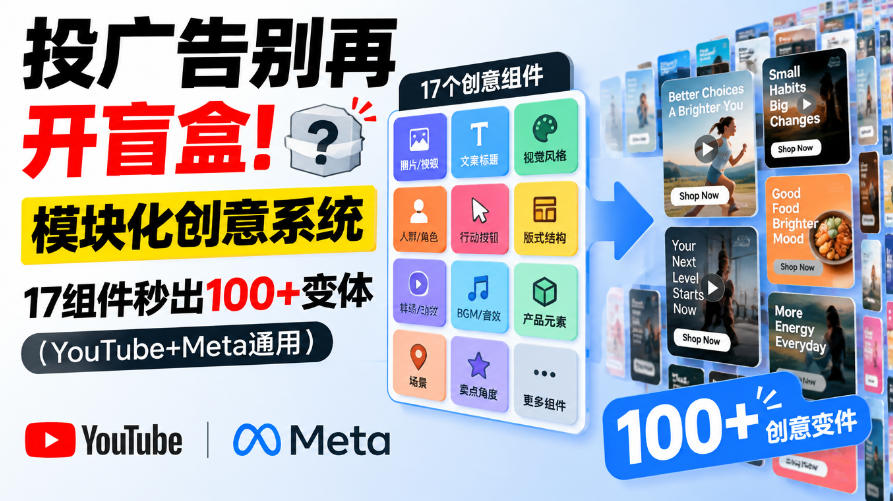 投广告别再开盲盒！模块化创意系统，17组件秒出100+变体(YouTube+Meta通用)【原创双语字幕】-孔明聊项目