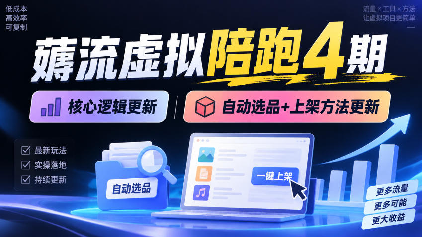薅流虚拟陪跑4期丨核心逻辑更新丨自动选品+上架方法更新-孔明聊项目