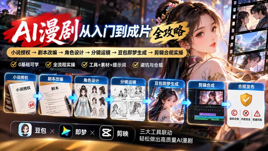 AI漫剧从入门到成片全攻略-更新1017：小说授权→剧本改编→角色设计→分镜运镜→豆包即梦生成→剪辑合规实操-孔明聊项目