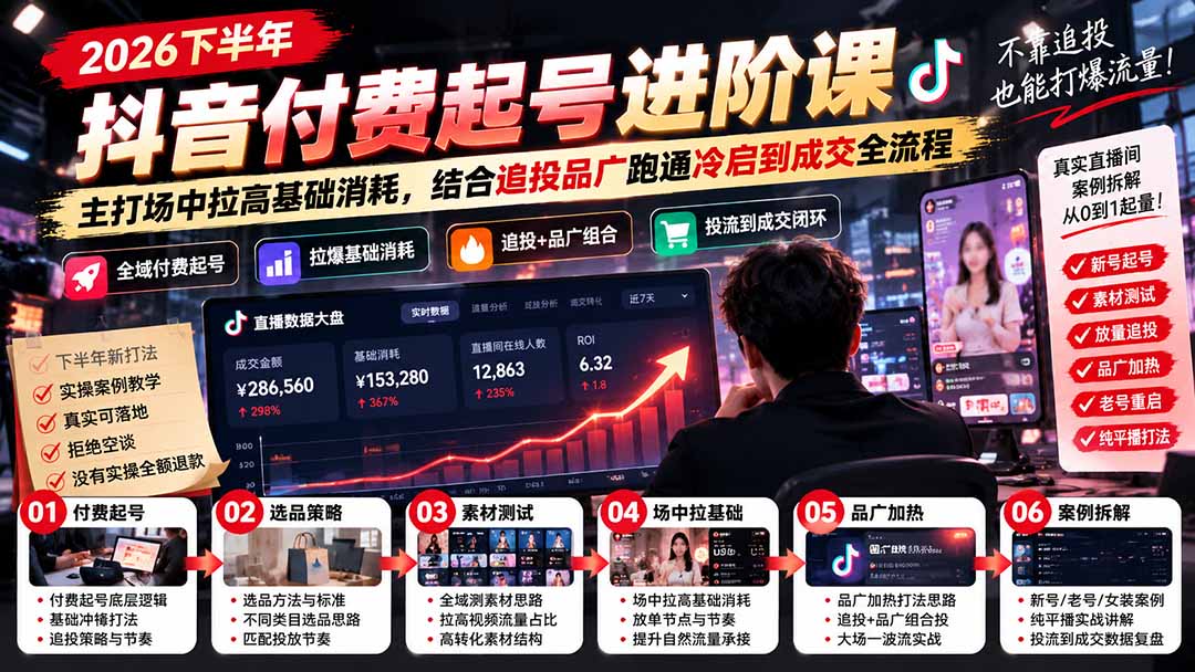2026下半年抖音付费起号进阶课-更新1019：主打场中拉高基础消耗，结合追投品广跑通冷启到成交全流程-孔明聊项目