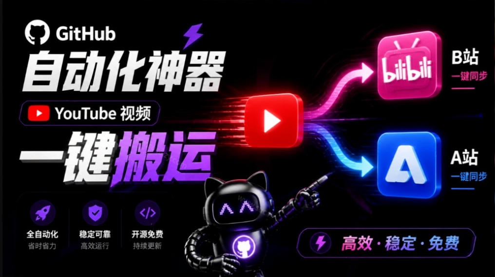 Github上闷声搞事的自动化神器，YouTube视频全流程搬到B站和A站，像发朋友圈一样简单Y2A-Auto-孔明聊项目